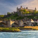 Top European Road Trips to Add to Your Bucket List