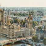 Exploring City Streets: Top Tips for Staying Safe on Foot
