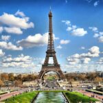 Spring Travel Destinations for Couples